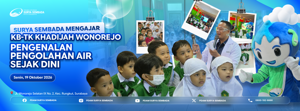 Sekolah KB TK Khadijah Wonorejo